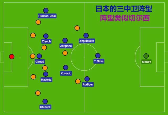 三级黄色在线观看